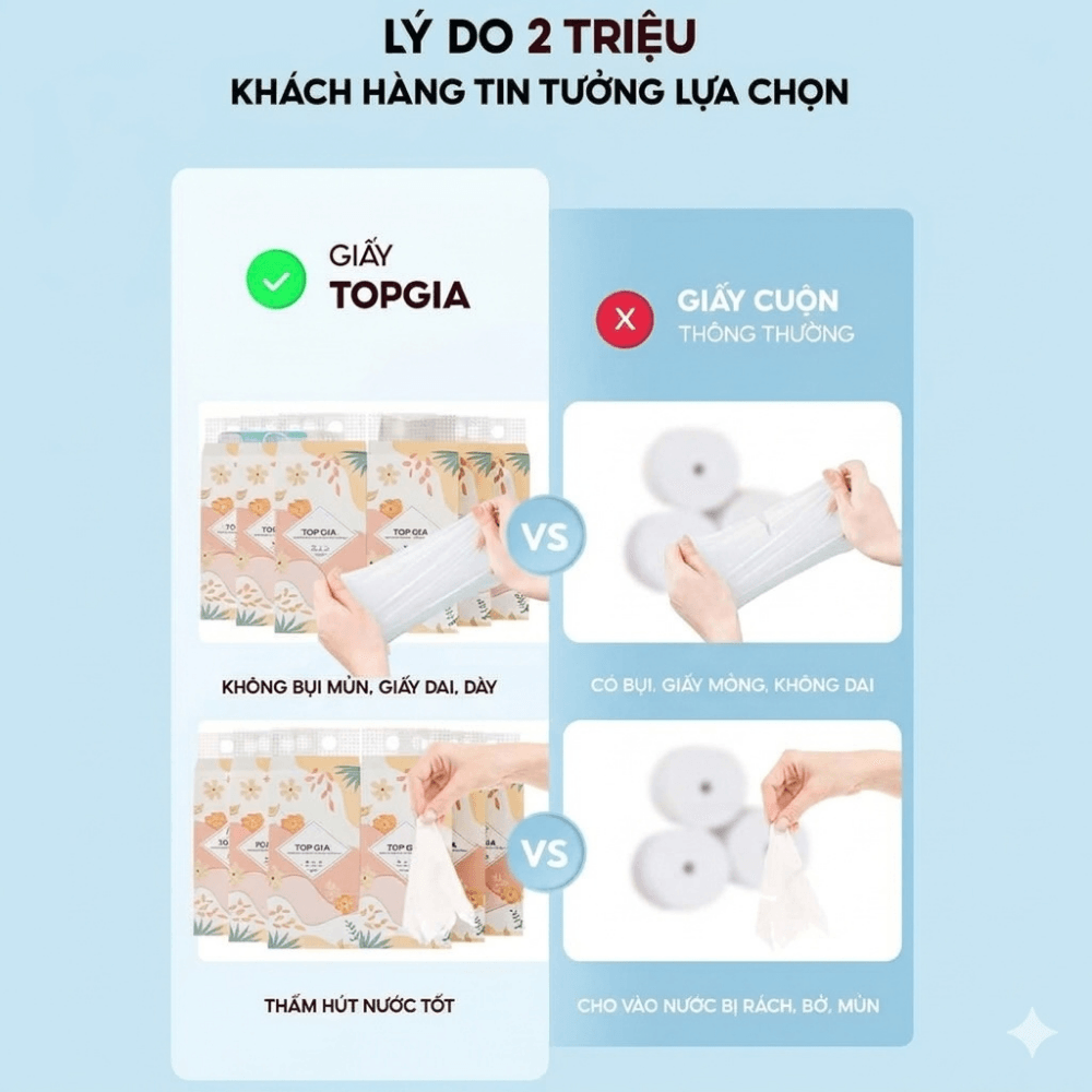 Giấy Vệ Sinh Rút Đáy Tiểu Hạ TOPGIA, Giấy Treo Tường Mềm Mịn Thấm Hút Tốt Dùng Cho Gia Đình