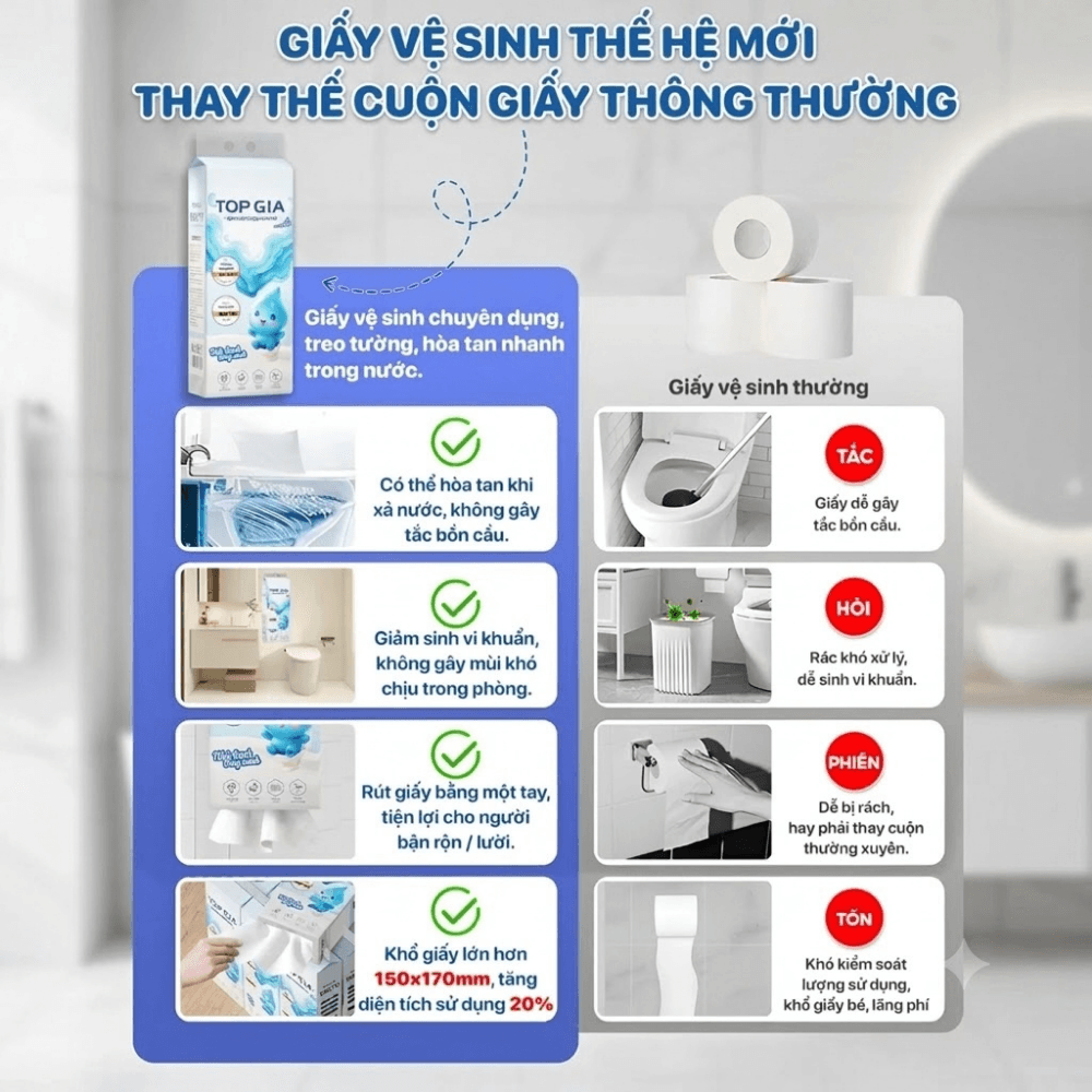 Giấy Vệ Sinh Tan Trong Nước MELTO, Giấy Cuộn Mềm Mịn Dễ Phân Rã Thấm Hút Tốt Dùng Cho Gia Đình