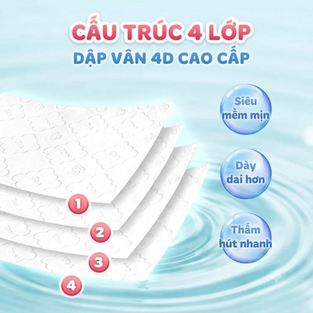 Khăn Giấy Rút Đáy Sương Mai TOPGIA 4 Lớp, Giấy Treo Tường Mềm Mịn Thấm Hút Tốt Dùng Gia Đình
