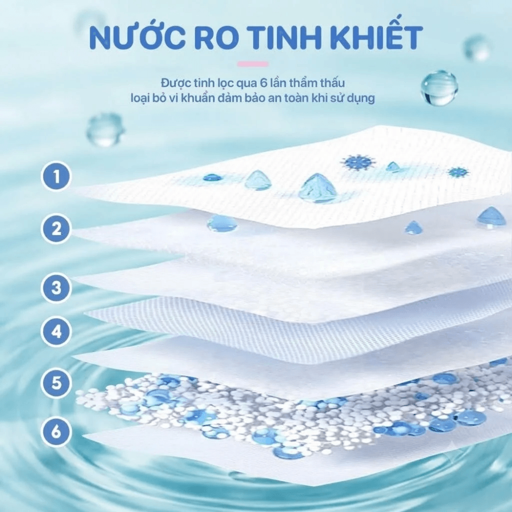 Khăn Ướt Ban Mai TOPGIA 80 Tờ, Khăn Giấy Ướt Mềm Mại Tiện Lợi Dùng Cho Gia Đình