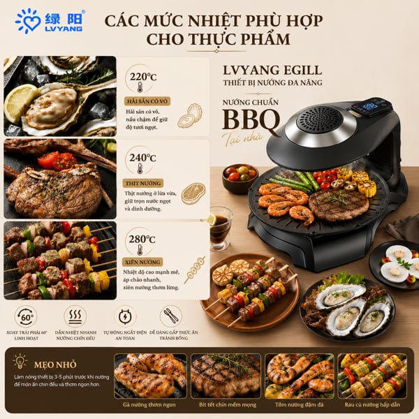 Bếp Nướng Không Khói LVYANG ERGILL, Nướng Xoay 360 Độ, Tự Động, Chín Đều, Không Ám Mùi
