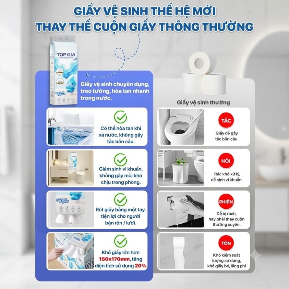 Giấy Vệ Sinh Tan Trong Nước MELTO, Dễ Phân Rã, Thấm Hút Tốt