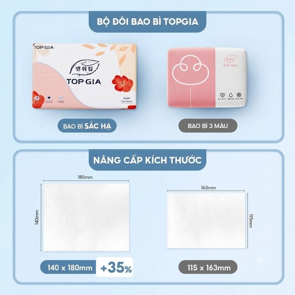 Giấy Ăn Sắc Hạ TOPGIA